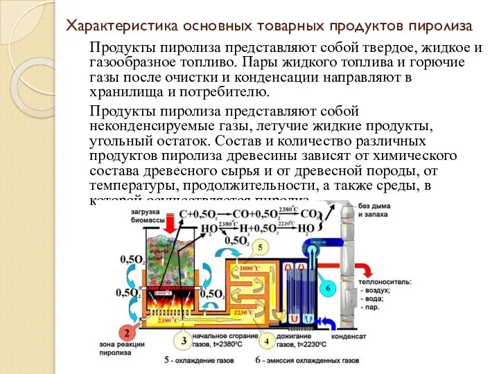 Характеристика основных товарных продуктов пиролиза Продукты пиролиза представляют собой твердое, жидкое