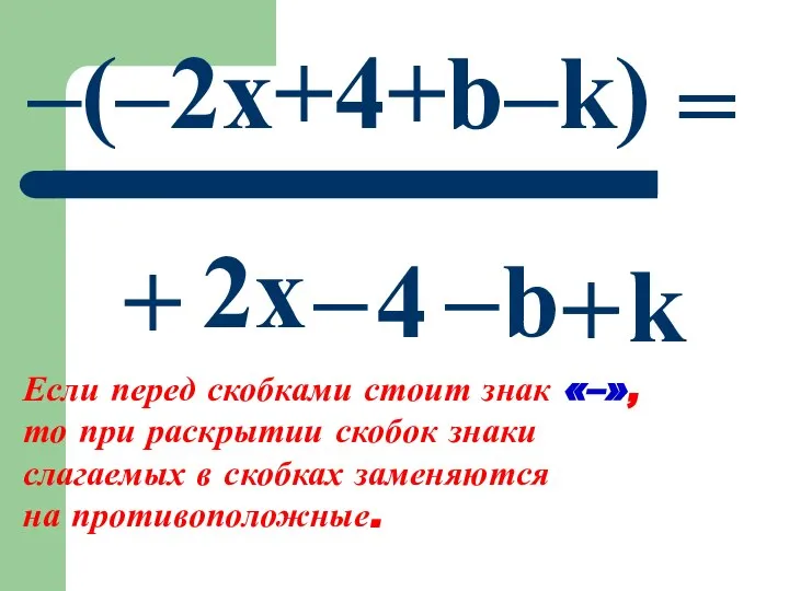 2x 4 b – k –(–2x+4+b–k) + – – + =