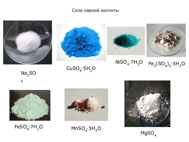 Соли серной кислоты Na2SO4 CuSO4·5Н2О NiSO4·7Н2О FeSO4·7H2O MnSO4·5Н2О MgSO4 Fe2(SO4)3·5H2O