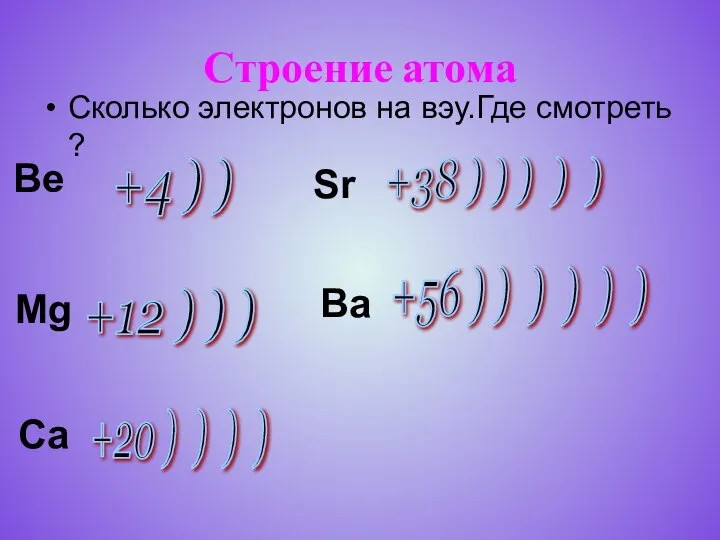 Строение атома Сколько электронов на вэу.Где смотреть ? +4 ) )