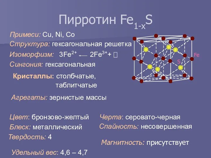 Пирротин Fe1-xS Примеси: Cu, Ni, Co Структура: гексагональная решетка Сингония: гексагональная