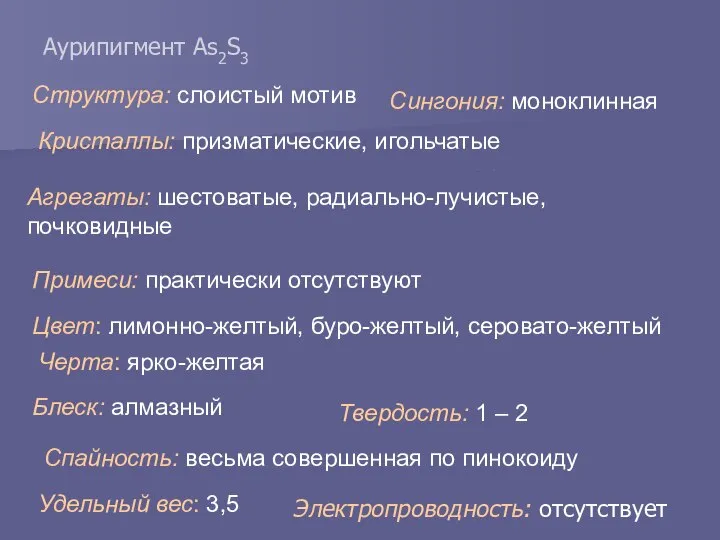 Аурипигмент As2S3 Примеси: практически отсутствуют Структура: слоистый мотив Сингония: моноклинная Цвет: