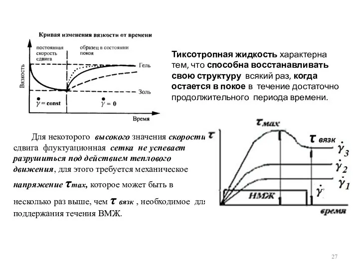 Для некоторого высокого значения скорости сдвига флуктуационная сетка не успевает разрушиться