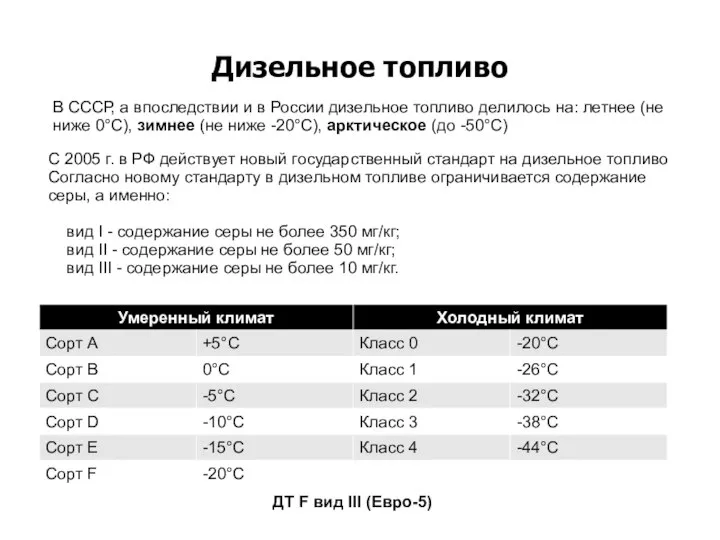 Дизельное топливо В СССР, а впоследствии и в России дизельное топливо