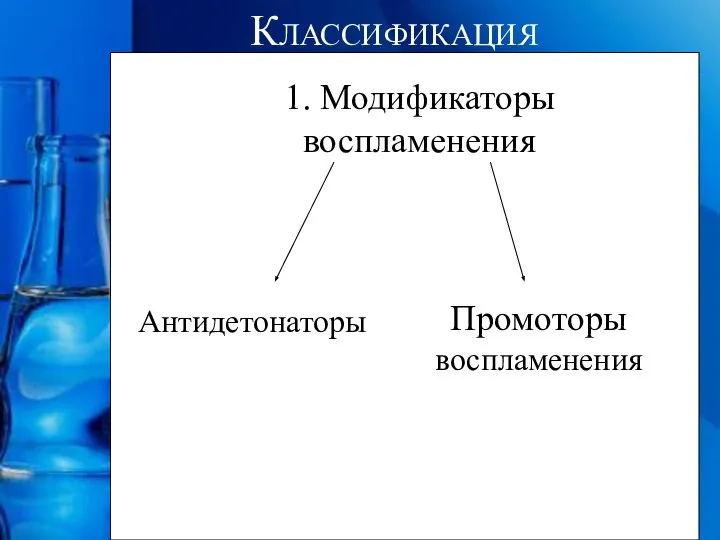 Классификация 1. Модификаторы воспламенения Антидетонаторы Промоторы воспламенения