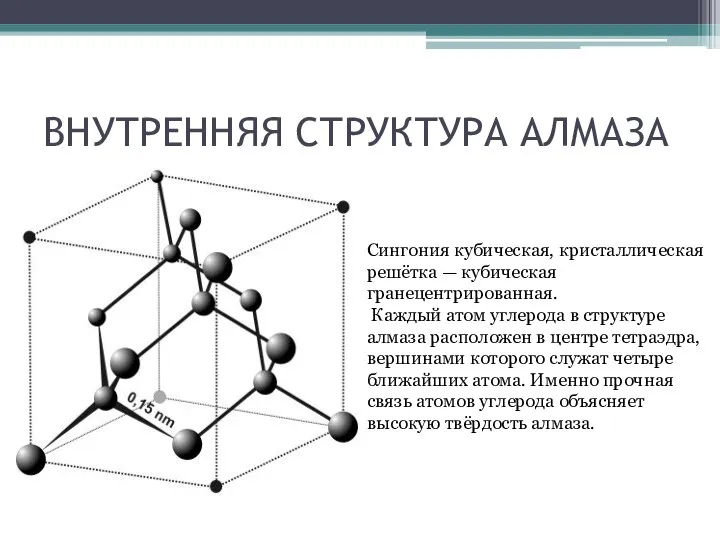 ВНУТРЕННЯЯ СТРУКТУРА АЛМАЗА Сингония кубическая, кристаллическая решётка — кубическая гранецентрированная. Каждый