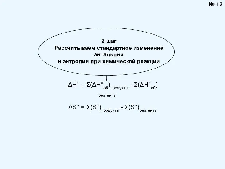 № 12 2 шаг Рассчитываем стандартное изменение энтальпии и энтропии при