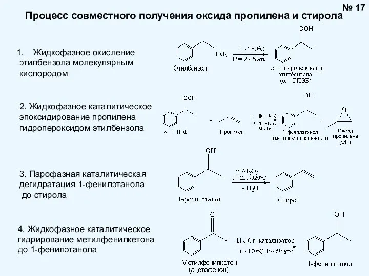 Процесс совместного получения оксида пропилена и стирола Жидкофазное окисление этилбензола молекулярным