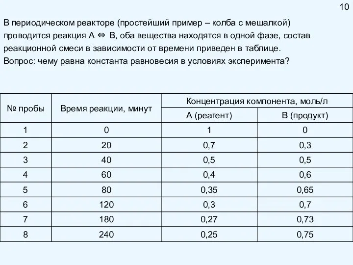 В периодическом реакторе (простейший пример – колба с мешалкой) проводится реакция