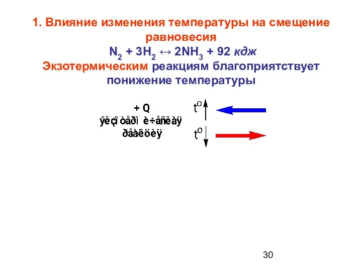 1. Влияние изменения температуры на смещение равновесия N2 + 3H2 ↔