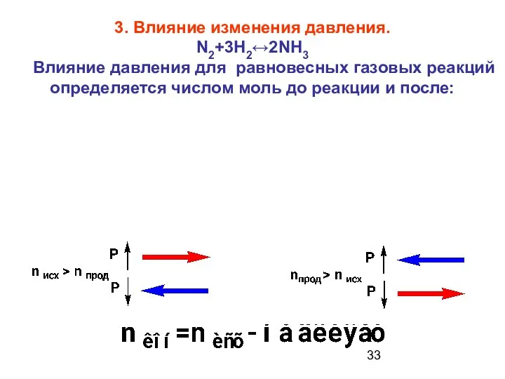 3. Влияние изменения давления. N2+3H2↔2NH3 Влияние давления для равновесных газовых реакций