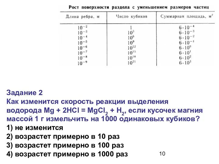 Задание 2 Как изменится скорость реакции выделения водорода Mg + 2HCl