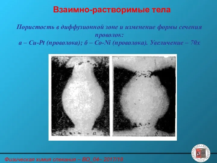 Взаимно-растворимые тела Пористость в диффузионной зоне и изменение формы сечения проволок: