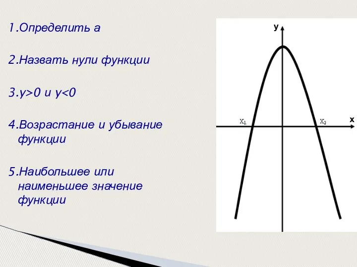 1.Определить а 2.Назвать нули функции 3.y>0 и y 4.Возрастание и убывание