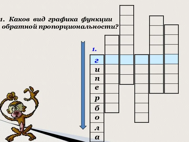 1. г Каков вид графика функции обратной пропорциональности? и е п а л о б р