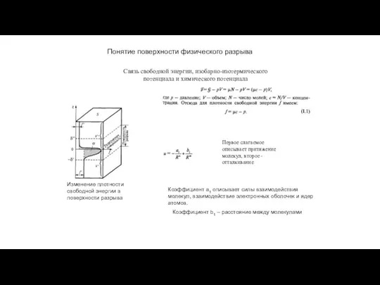 Понятие поверхности физического разрыва Связь свободной энергии, изобарно-изотермического потенциала и химического