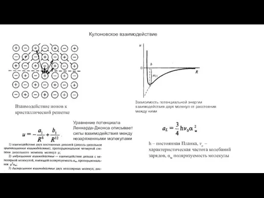 Зависимость потенциальной энергии взаимодействия двух молекул от расстояния между ними Уравнение