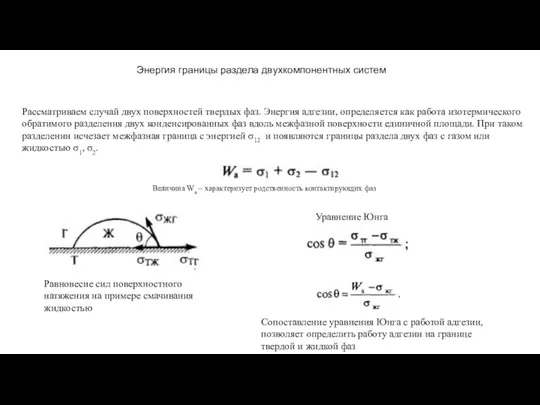 Энергия границы раздела двухкомпонентных систем Рассматриваем случай двух поверхностей твердых фаз.