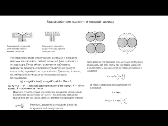 Взаимодействие жидкости и твердой частицы Равновесный двугранный угол при образовании канавки