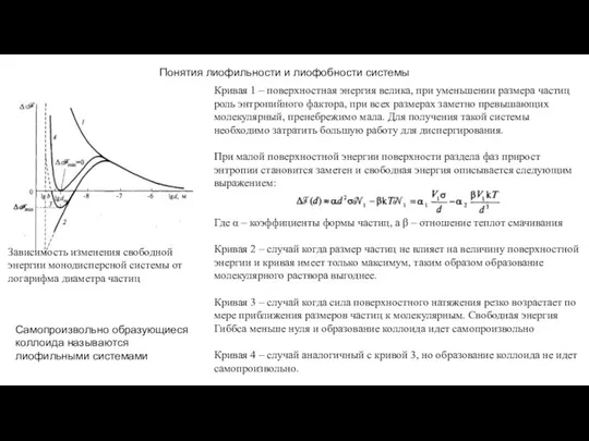 Понятия лиофильности и лиофобности системы Зависимость изменения свободной энергии монодисперсной системы