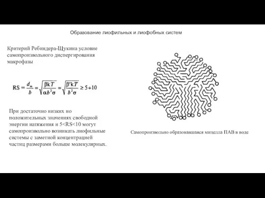 Образование лиофильных и лиофобных систем Критерий Ребиндера-Щукина условие самопроизвольного диспергирования макрофазы