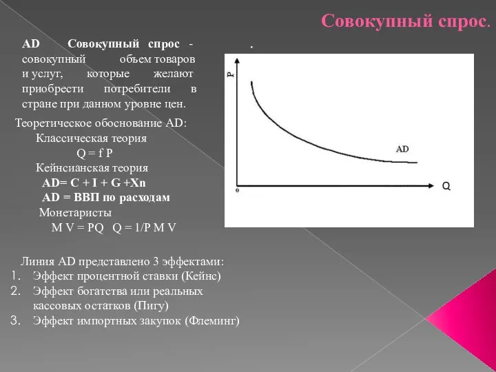 Совокупный спрос. . Теоретическое обоснование AD: Классическая теория Q = f