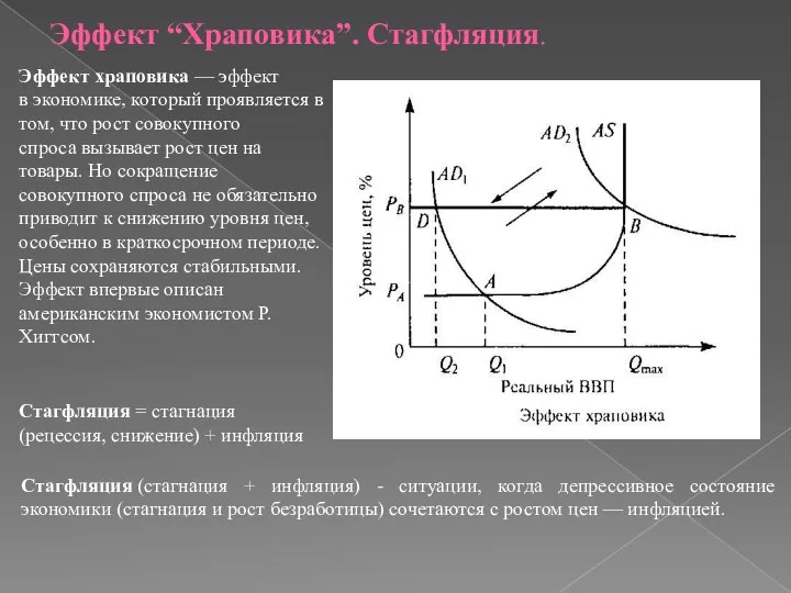 Эффект “Храповика”. Стагфляция. Эффект храповика — эффект в экономике, который проявляется