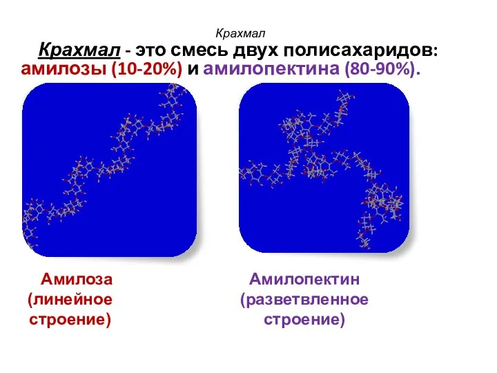 Крахмал Крахмал - это смесь двух полисахаридов: амилозы (10-20%) и амилопектина