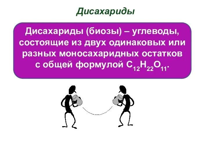 Дисахариды Дисахариды (биозы) – углеводы, состоящие из двух одинаковых или разных