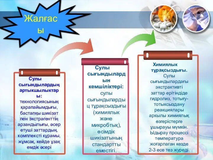 Жалғасы Сулы сығындылардын кемшіліктері: сулы сығындылардыц тұрақсыздығы (химиялык және микробтық), өсімдік