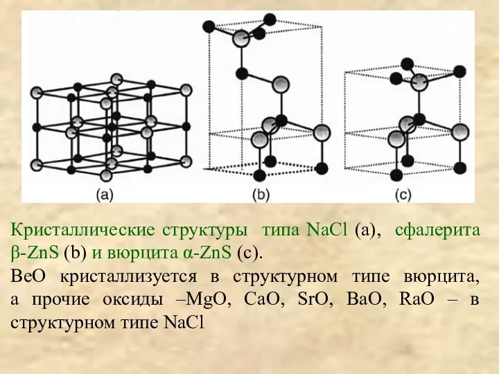 Кристаллические структуры типа NaCl (а), сфалерита β-ZnS (b) и вюрцита α-ZnS