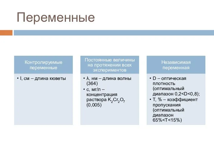 Переменные