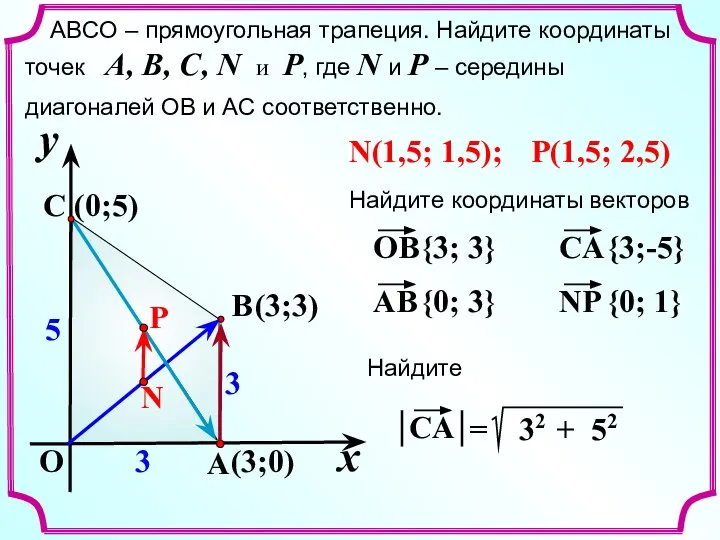 x y O A C B 5 3 3 ABCО –