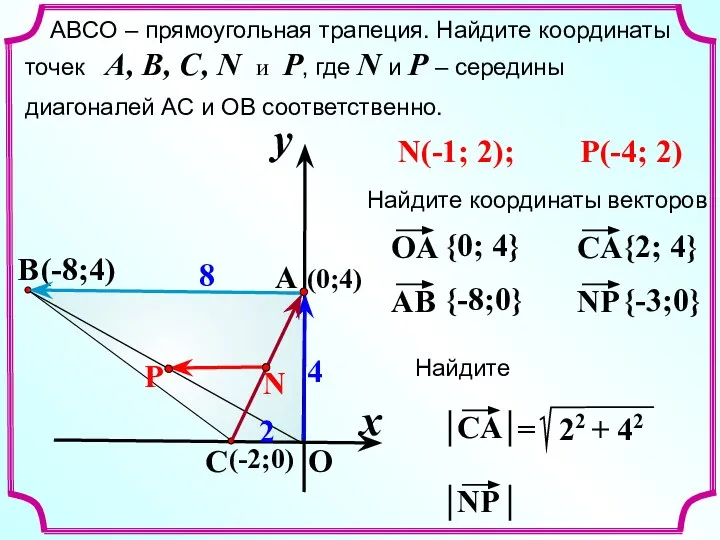 x y O A C B 8 2 4 ABCО –