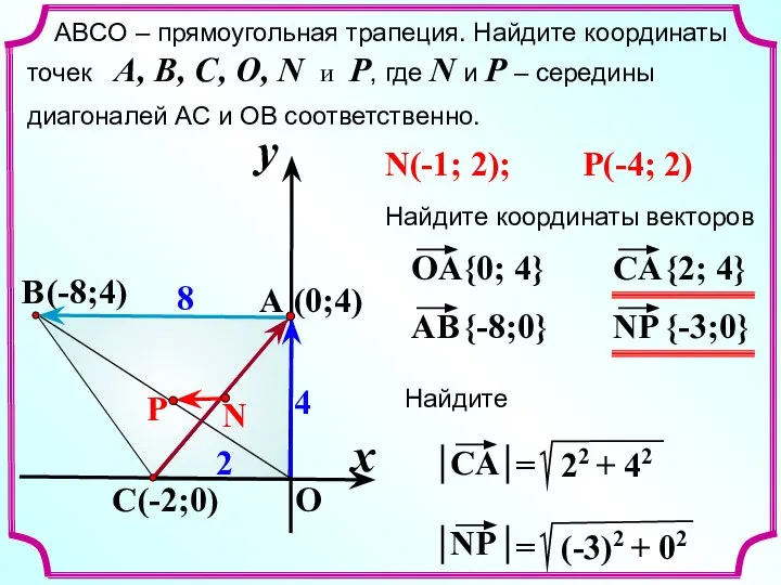 x y O A C B 8 2 4 ABCО –