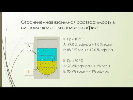 Ограниченная взаимная растворимость в системе вода – диэтиловый эфир При 10