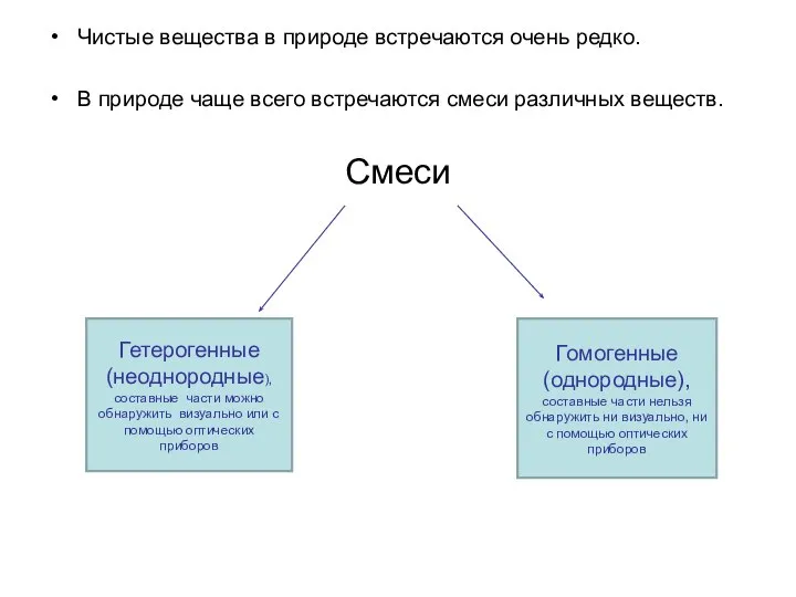 Чистые вещества в природе встречаются очень редко. В природе чаще всего