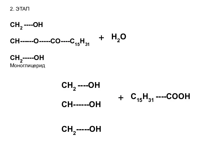 2. ЭТАП CH2 ----OH CH------O-----CO----C15H31 CH2-----OH Моноглицерид + Н2O CH2 ----OH CH------OH CH2-----OH + C15H31 ----COOH