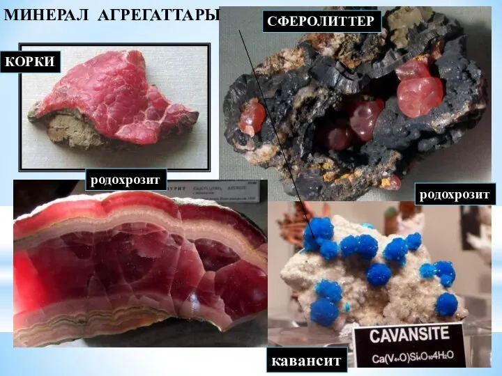 СФЕРОЛИТТЕР родохрозит кавансит родохрозит МИНЕРАЛ АГРЕГАТТАРЫ КОРКИ