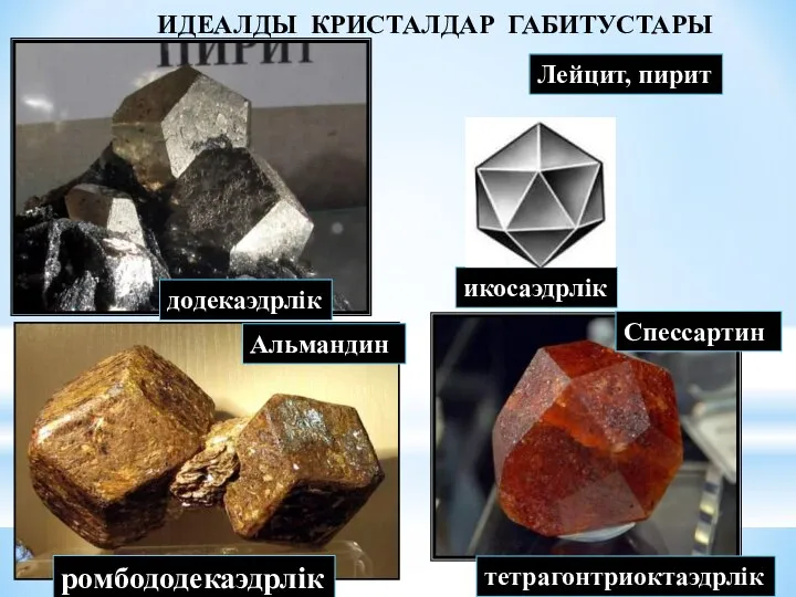 ИДЕАЛДЫ КРИСТАЛДАР ГАБИТУСТАРЫ додекаэдрлік Лейцит, пирит икосаэдрлік ромбододекаэдрлік Альмандин тетрагонтриоктаэдрлік Спессартин