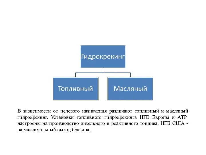 В зависимости от целевого назначения различают топливный и масляный гидрокрекинг. Установки