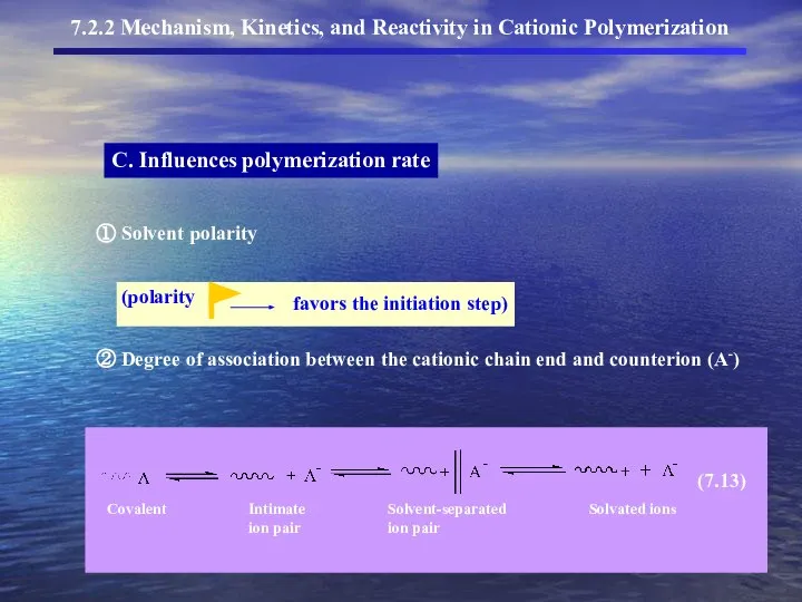 C. Influences polymerization rate