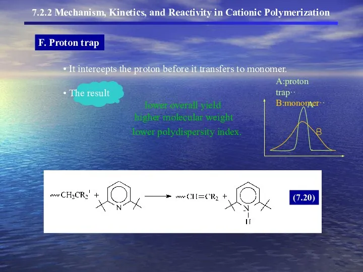 F. Proton trap