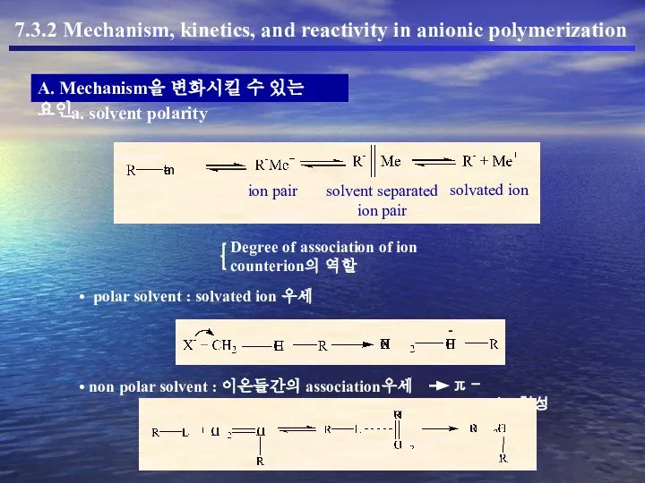 7.3.2 Mechanism, kinetics, and reactivity in anionic polymerization A. Mechanism을 변화시킬