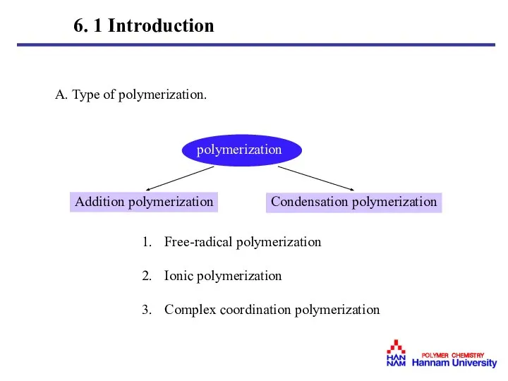 A. Type of polymerization. 6. 1 Introduction Free-radical polymerization Ionic polymerization Complex coordination polymerization