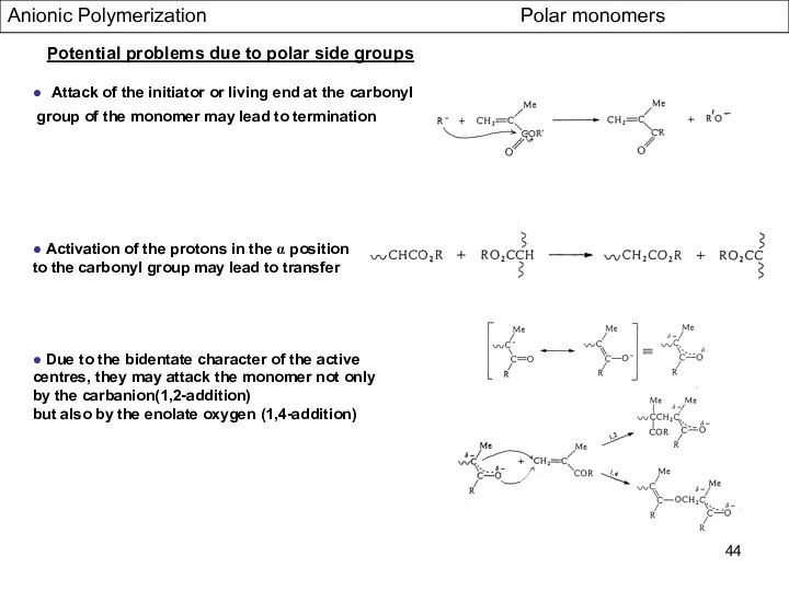 Anionic Polymerization Polar monomers ● Attack of the initiator or living