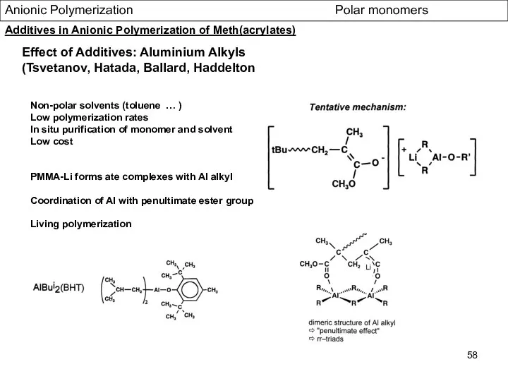 Anionic Polymerization Polar monomers Effect of Additives: Aluminium Alkyls (Tsvetanov, Hatada,