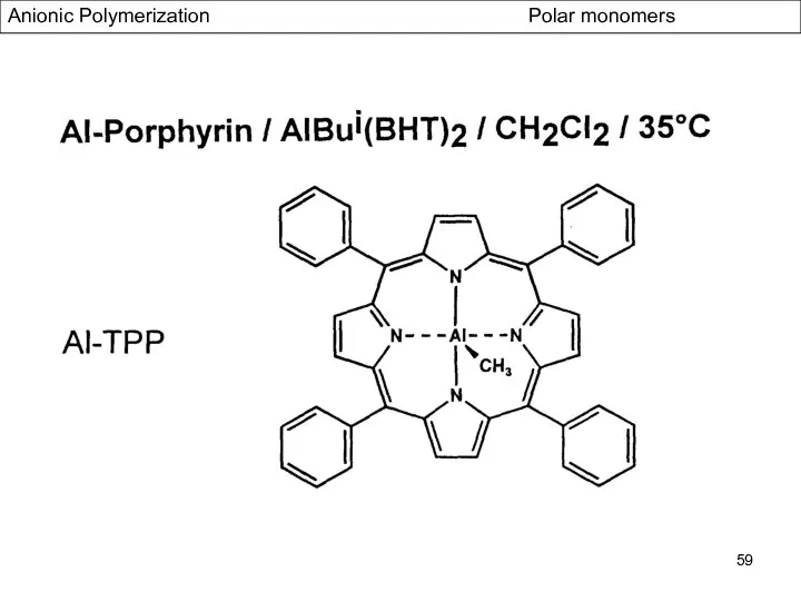 Anionic Polymerization Polar monomers