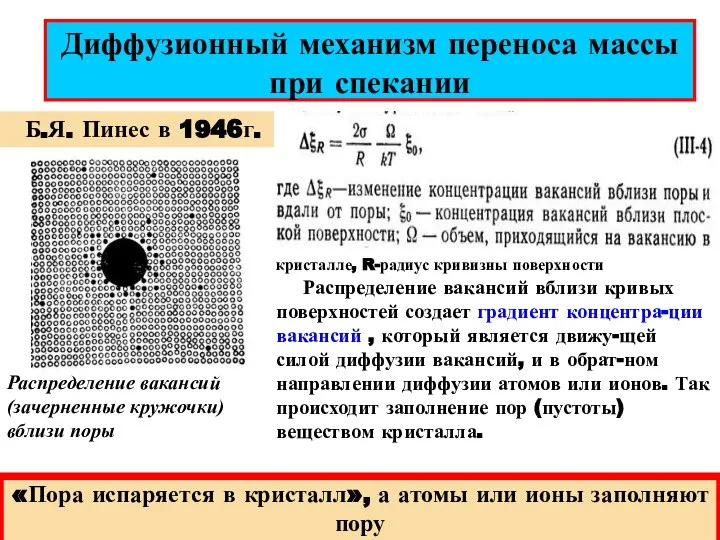 Диффузионный механизм переноса массы при спекании Б.Я. Пинес в 1946г. Распределение