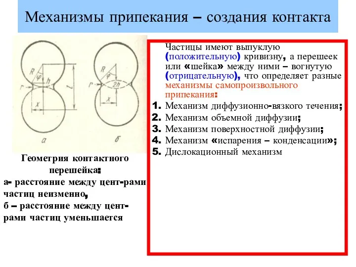 Механизмы припекания – создания контакта Геометрия контактного перешейка: а- расстояние между